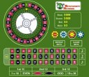 Hrat hru online a zdarma: Ruleta